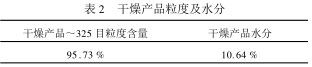 干燥產品粒度及水分