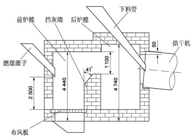 改造前燃燒室結構圖