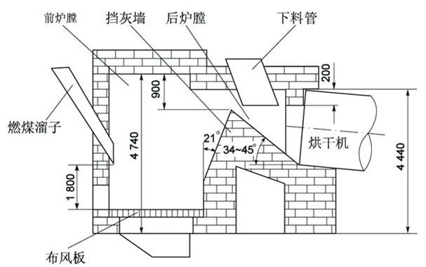 改造后燃燒室結構圖