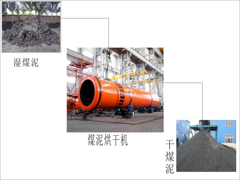 煤泥經烘干機處理前后