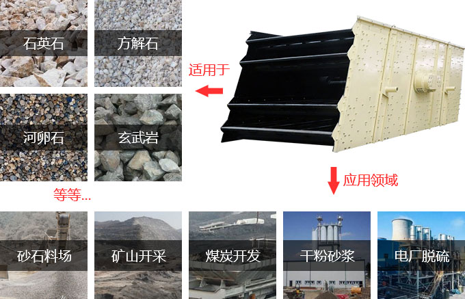 圓振動篩