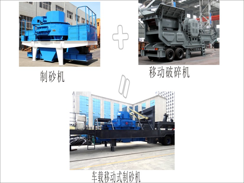 車載移動式制砂機