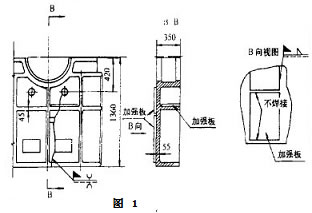 圖1