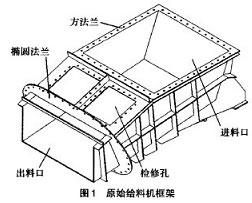 圖1